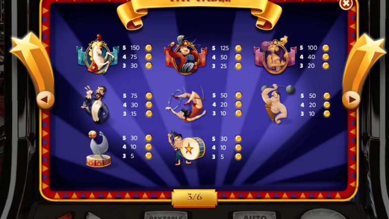 Circus Wonder