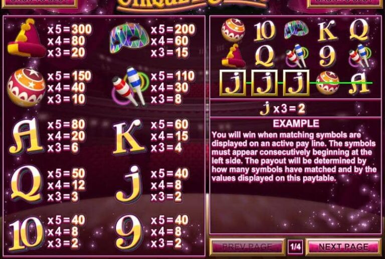 Cirque du Slots