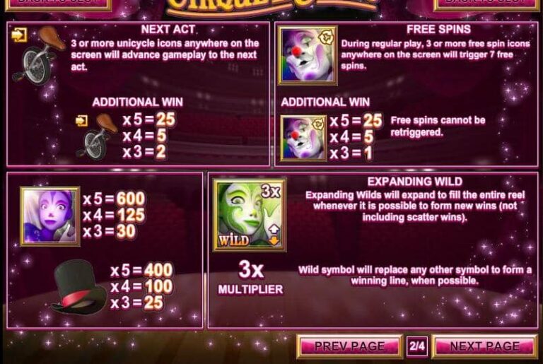 Cirque du Slots