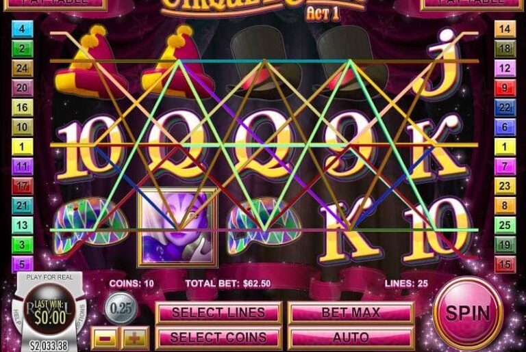 Cirque du Slots