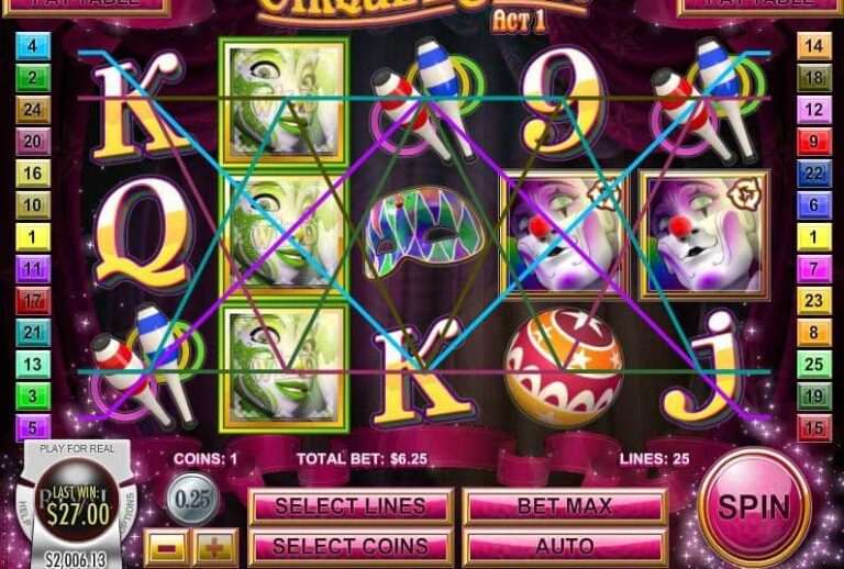 Cirque du Slots