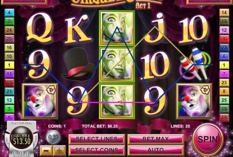 Cirque du Slots