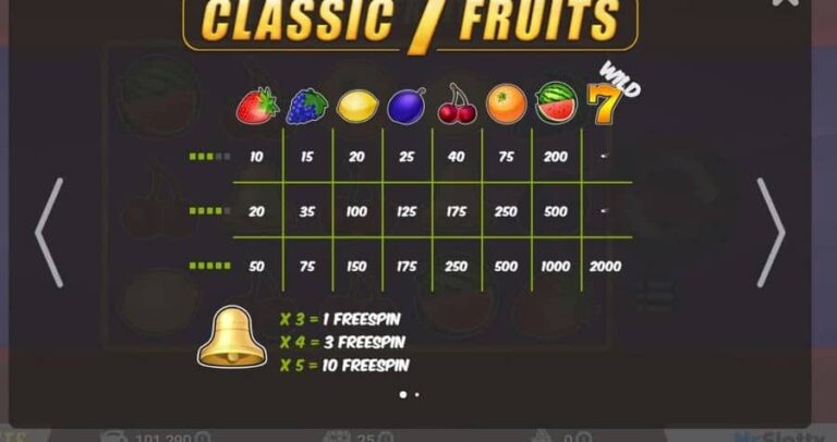 Classic 7 Fruits