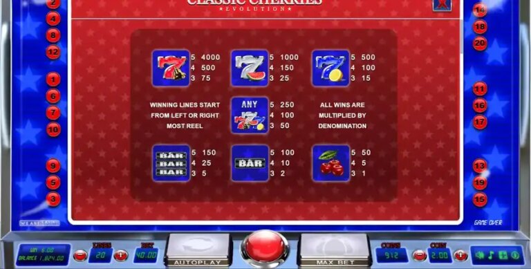 Classic Cherries Evolution