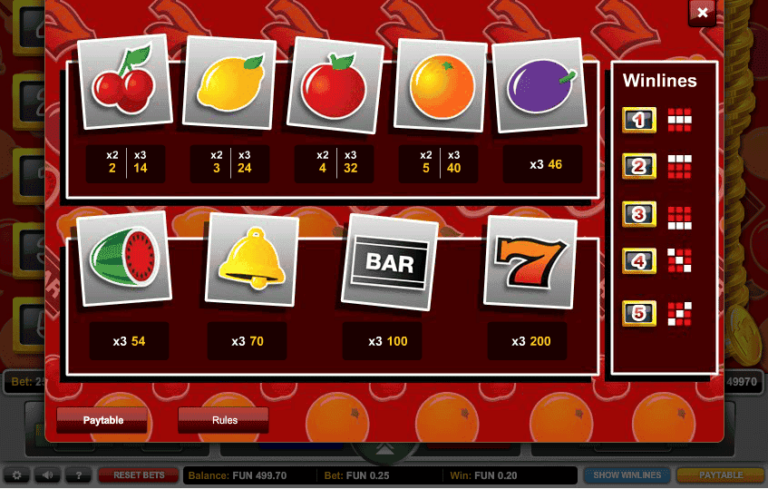 Classic Fruit (1X2gaming)