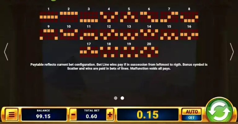 Cleopatra’s Millions