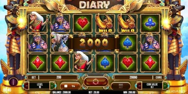 Cleopatra’s Diary