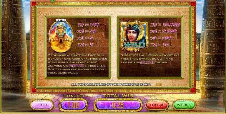 Cleopatra’s Gold (Leander Games)