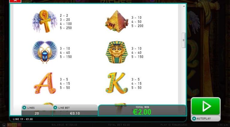 Cleopatras Riches