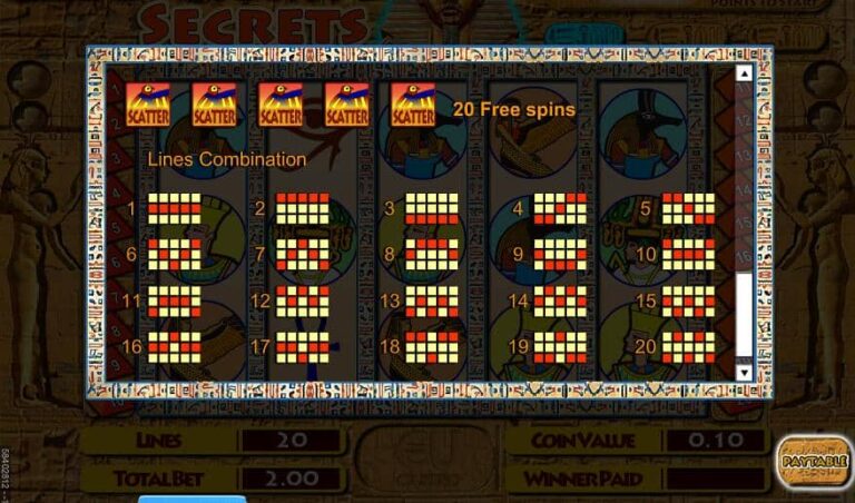 Cleopatra’s Secrets
