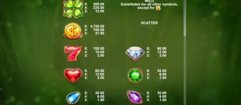 Clover Gems