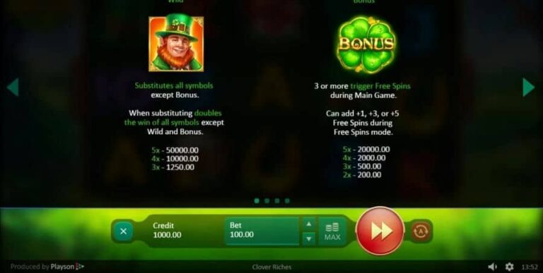 Clover Riches