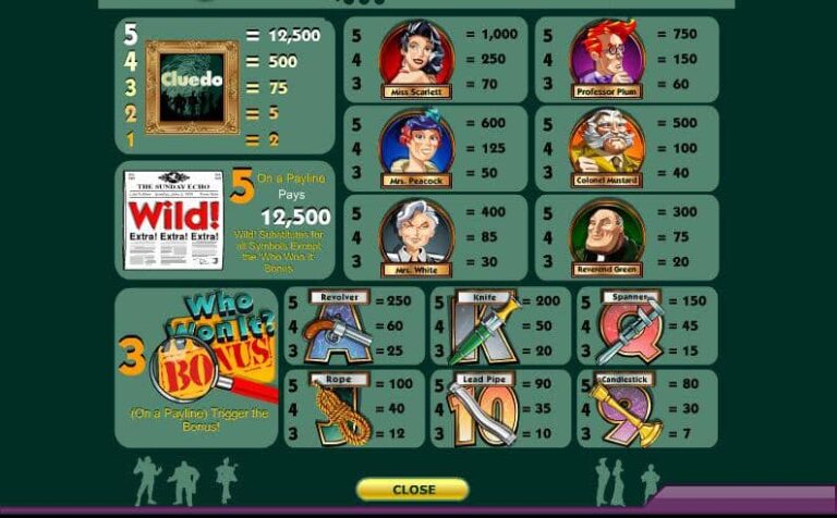 Cluedo (IGT)