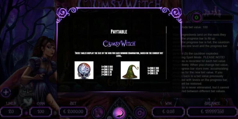 Clumsy Witch