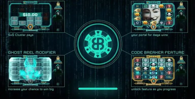 Code Breaker Clusters