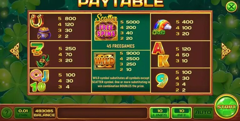 Coins Fever