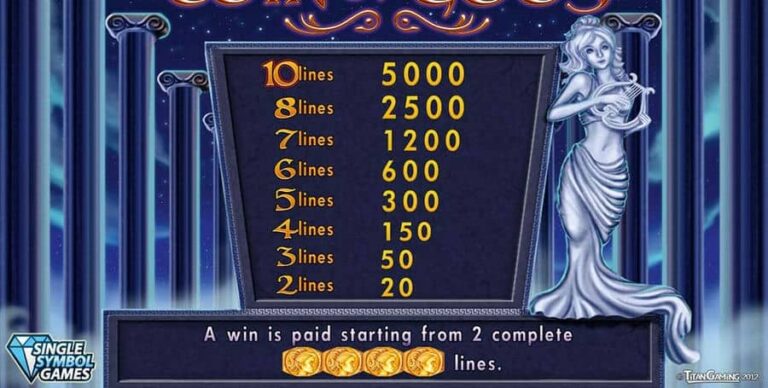 Coin of Gods HD