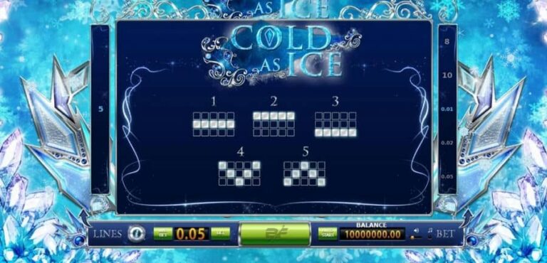 Cold As Ice