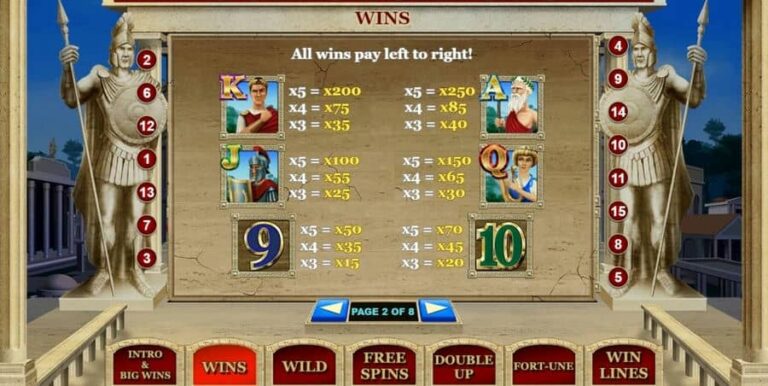 Coliseum Cash