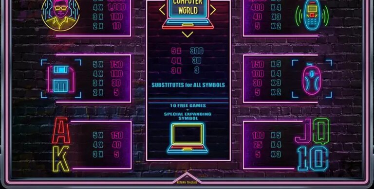 Computer World