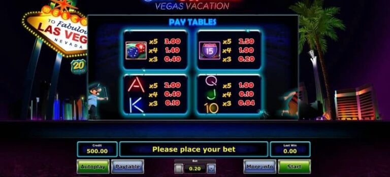 Cops ‘n’ Robbers Vegas Vacation