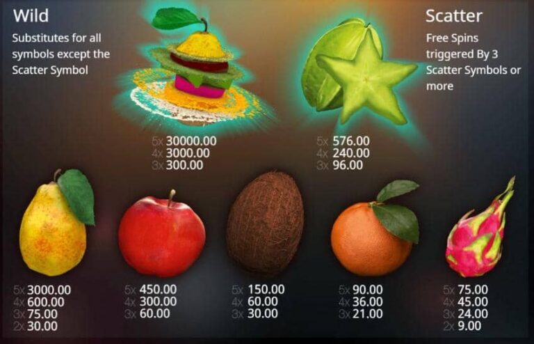 Cosmic Fruit