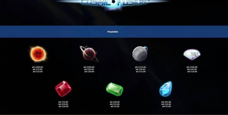 Cosmic Fusion