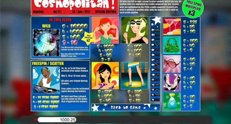 Cosmopolitan
