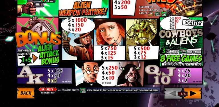 Cowboys & Aliens