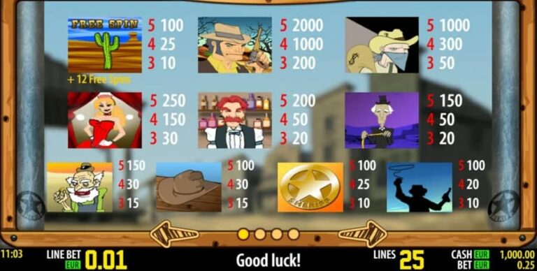 Cowboys Go West HD