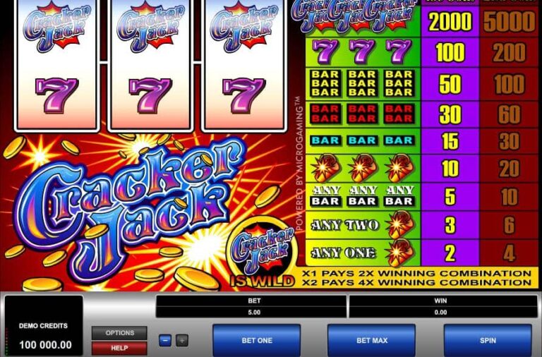 Cracker Jack