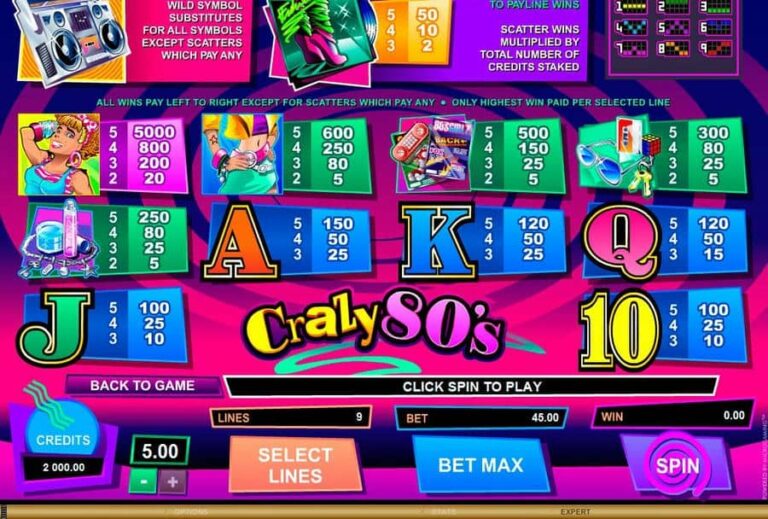 Crazy 80s
