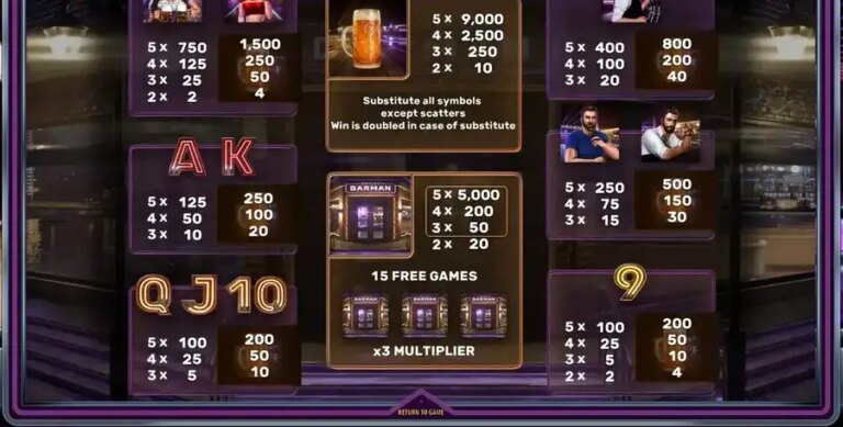 Crazy Barman