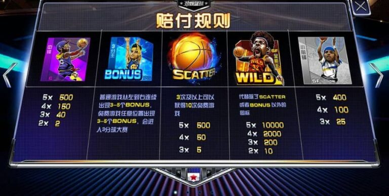 Crazy Basketball