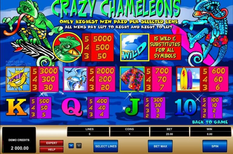 Crazy Chameleons