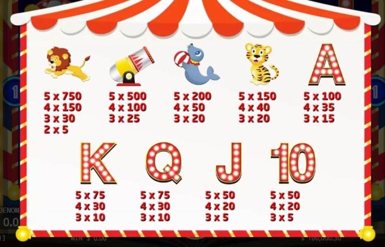 Crazy Circus (KA Gaming)