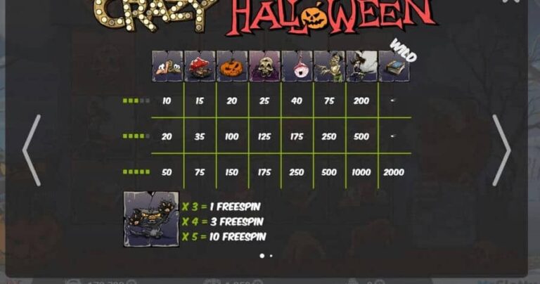 Crazy Halloween