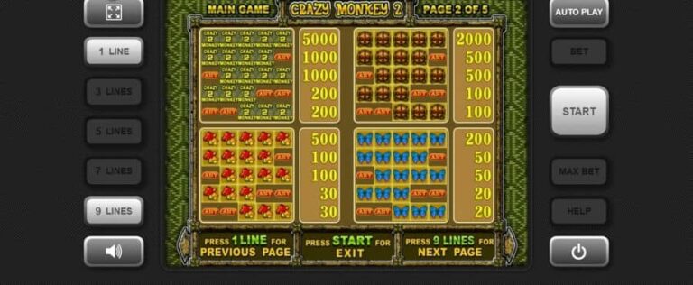 Crazy Monkey 2 (Igrosoft)