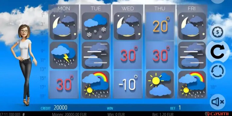 Crazy Weather