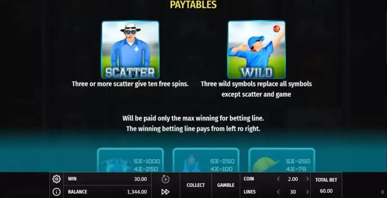 Cricket Masters