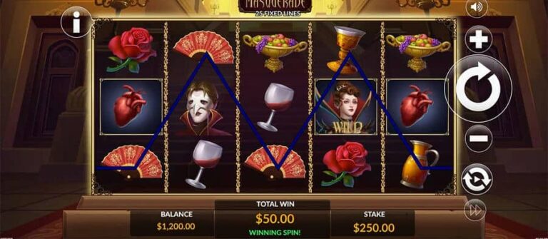 Crimson Masquerade
