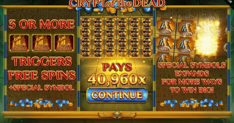 Crypt of The Dead