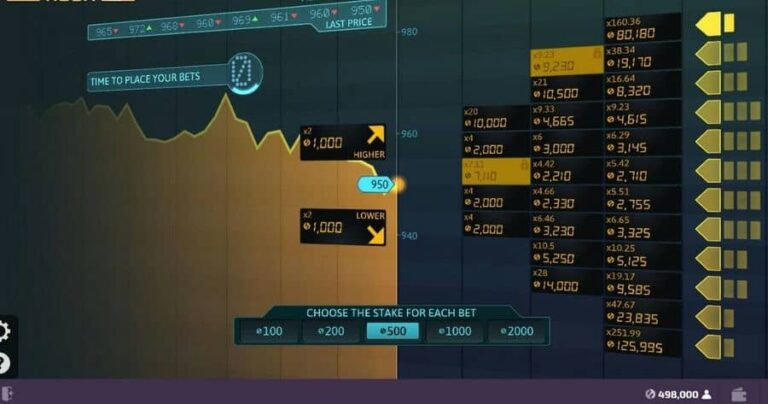 Crypto Trader Rush