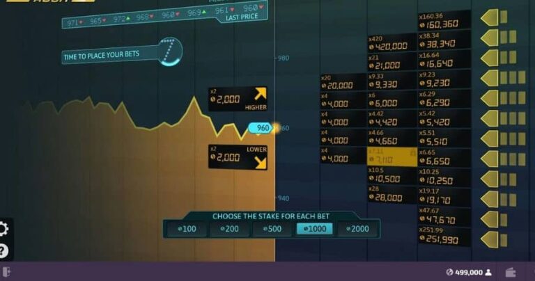 Crypto Trader Rush