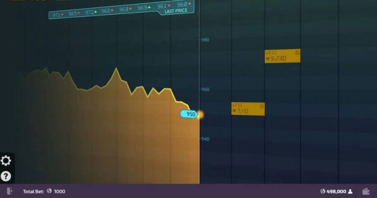 Crypto Trader Rush