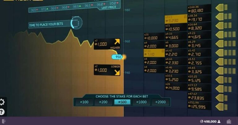 Crypto Trader Rush