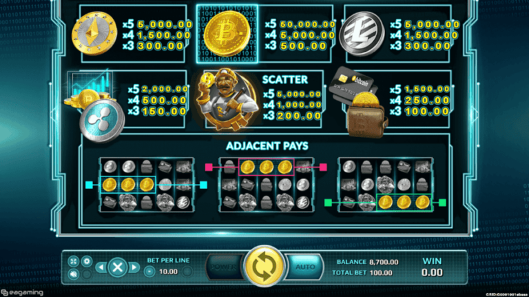 Cryptomania
