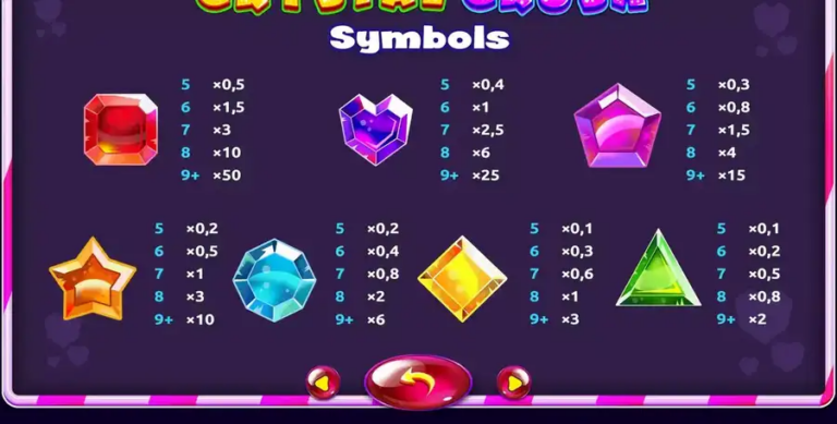 Crystal Cascade (Onlyplay)