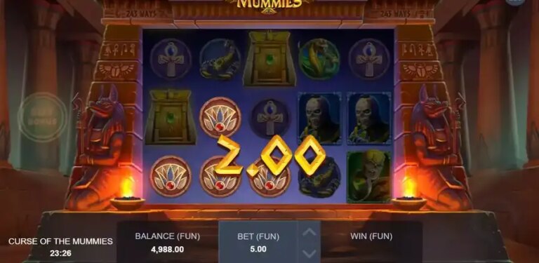 Curse of the Mummies