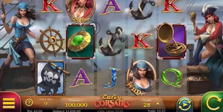 Curvy Corsairs